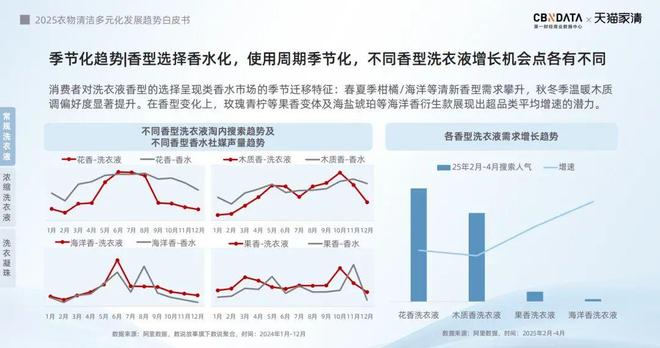 配：方寸空间里的流量密码与心智占领瓦利棋牌电梯智能屏成衣清品牌营销标(图5)