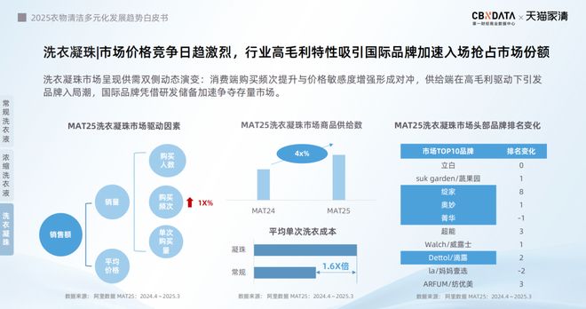 配：方寸空间里的流量密码与心智占领瓦利棋牌电梯智能屏成衣清品牌营销标(图2)