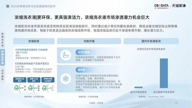 配：方寸空间里的流量密码与心智占领瓦利棋牌电梯智能屏成衣清品牌营销标(图3)