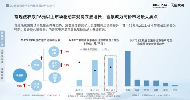 配：方寸空间里的流量密码与心智占领瓦利棋牌电梯智能屏成衣清品牌营销标(图4)