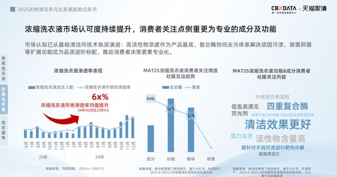配：方寸空间里的流量密码与心智占领瓦利棋牌电梯智能屏成衣清品牌营销标(图6)